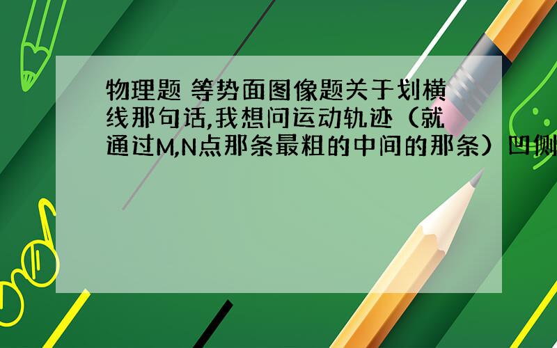 物理题 等势面图像题关于划横线那句话,我想问运动轨迹（就通过M,N点那条最粗的中间的那条）凹侧不是左右方向的么,为什么电