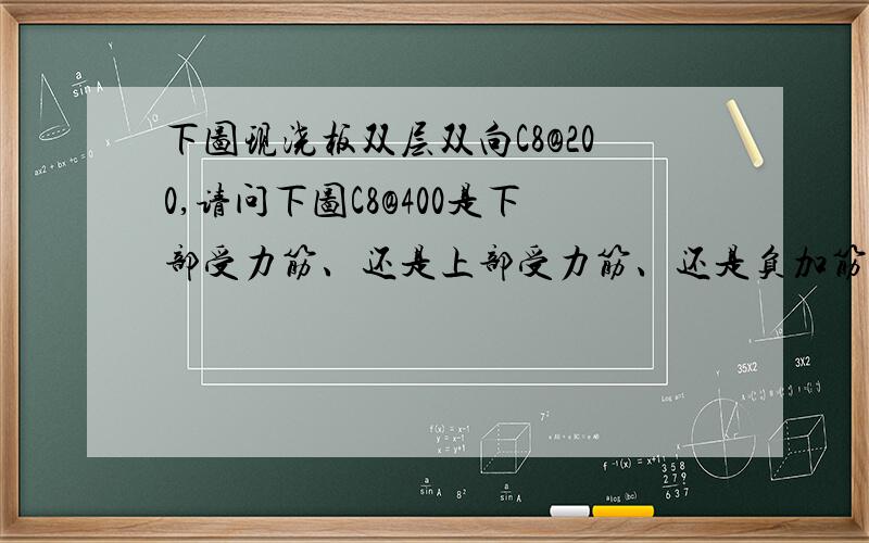 下图现浇板双层双向C8@200,请问下图C8@400是下部受力筋、还是上部受力筋、还是负加筋?