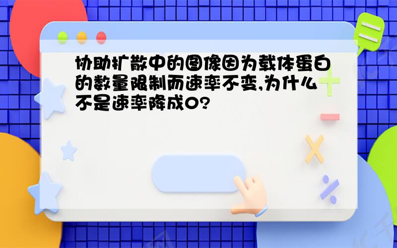 协助扩散中的图像因为载体蛋白的数量限制而速率不变,为什么不是速率降成0?