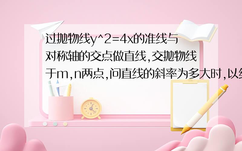 过抛物线y^2=4x的准线与对称轴的交点做直线,交抛物线于m,n两点,问直线的斜率为多大时,以线段mn为直径的圆经过抛物