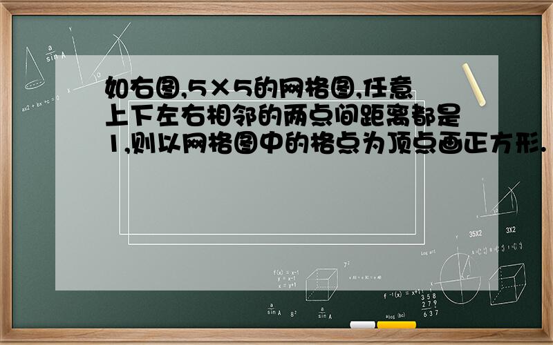 如右图,5×5的网格图,任意上下左右相邻的两点间距离都是1,则以网格图中的格点为顶点画正方形.