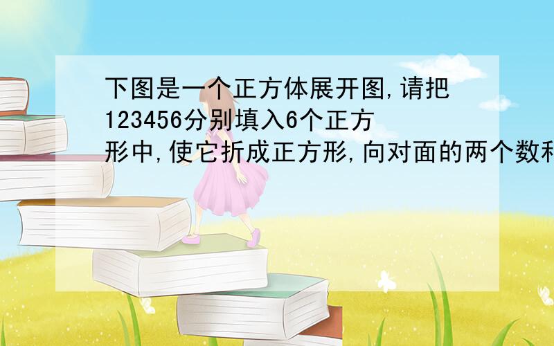 下图是一个正方体展开图,请把123456分别填入6个正方形中,使它折成正方形,向对面的两个数和相等.