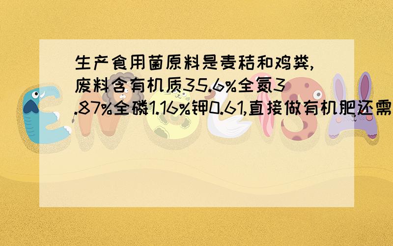 生产食用菌原料是麦秸和鸡粪,废料含有机质35.6%全氮3.87%全磷1.16%钾0.61,直接做有机肥还需添加什么?