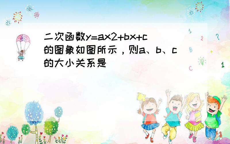 二次函数y=ax2+bx+c的图象如图所示，则a、b、c的大小关系是（　　）