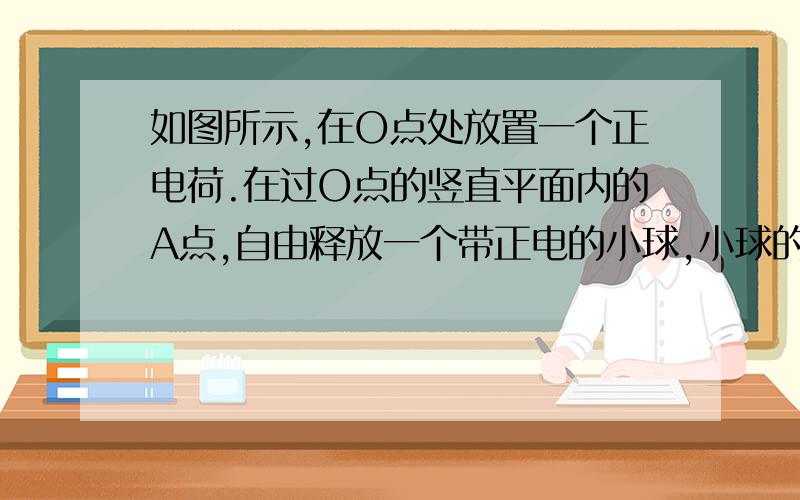 如图所示,在O点处放置一个正电荷.在过O点的竖直平面内的A点,自由释放一个带正电的小球,小球的质量为m