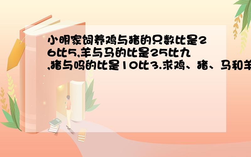 小明家饲养鸡与猪的只数比是26比5,羊与马的比是25比九,猪与吗的比是10比3.求鸡、猪、马和羊的只数比.