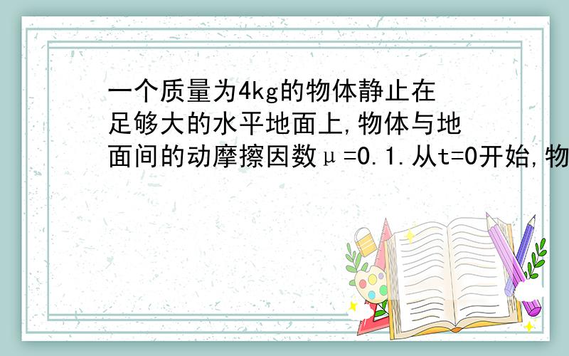 一个质量为4kg的物体静止在足够大的水平地面上,物体与地面间的动摩擦因数μ=0.1.从t=0开始,物体受到一个大小和方向