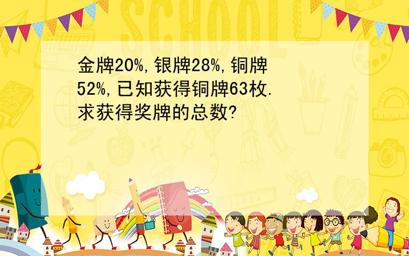 金牌20%,银牌28%,铜牌52%,已知获得铜牌63枚.求获得奖牌的总数?