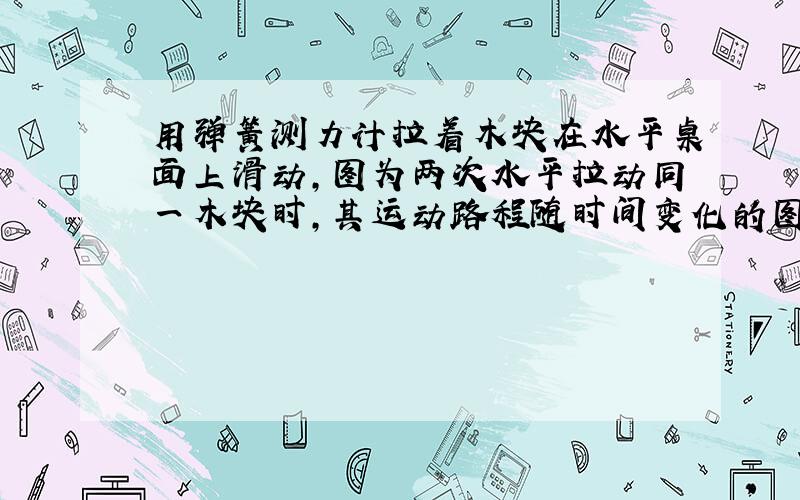 用弹簧测力计拉着木块在水平桌面上滑动,图为两次水平拉动同一木块时,其运动路程随时间变化的图像.正确的选项是（）为什么?