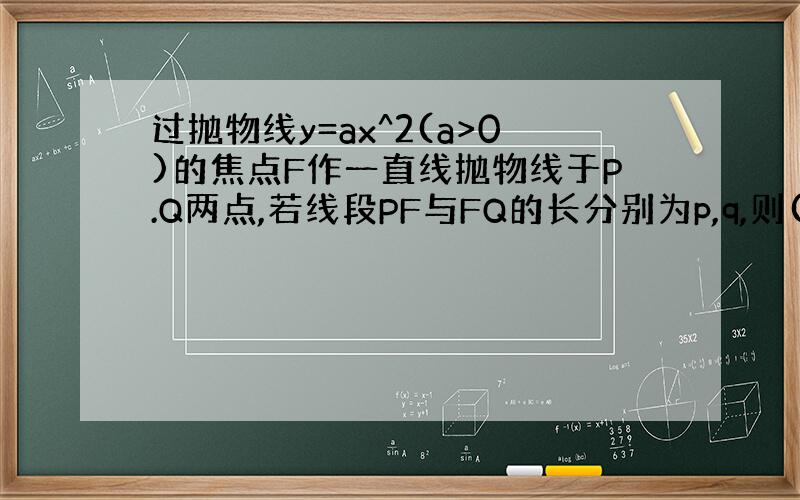 过抛物线y=ax^2(a>0)的焦点F作一直线抛物线于P.Q两点,若线段PF与FQ的长分别为p,q,则(1/p)+(1/