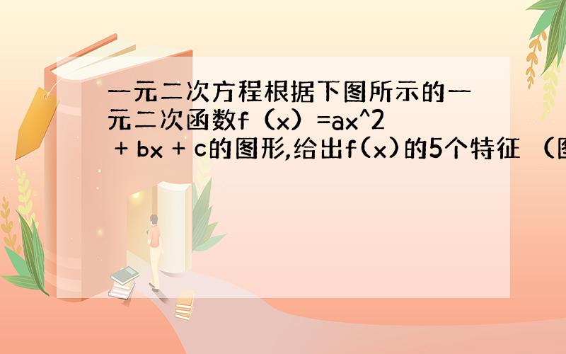 一元二次方程根据下图所示的一元二次函数f（x）=ax^2 + bx + c的图形,给出f(x)的5个特征 （图不清楚的留