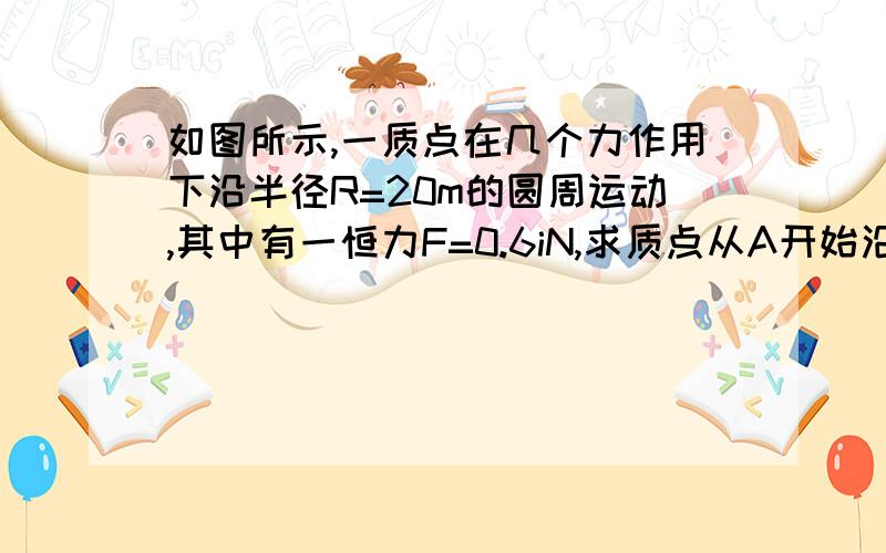 如图所示,一质点在几个力作用下沿半径R=20m的圆周运动,其中有一恒力F=0.6iN,求质点从A开始沿逆时针方向经3\4