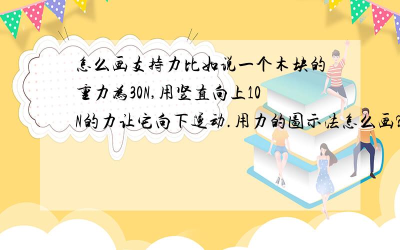 怎么画支持力比如说一个木块的重力为30N,用竖直向上10N的力让它向下运动.用力的图示法怎么画?简单画一下!那个支持力的