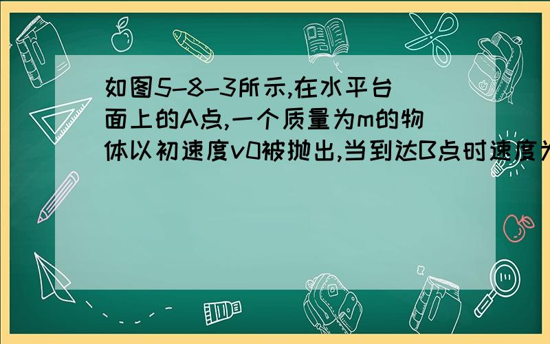 如图5-8-3所示,在水平台面上的A点,一个质量为m的物体以初速度v0被抛出,当到达B点时速度为V求空气阻力做