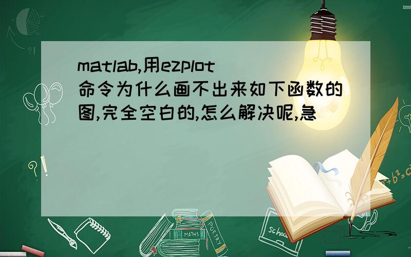 matlab,用ezplot命令为什么画不出来如下函数的图,完全空白的,怎么解决呢,急