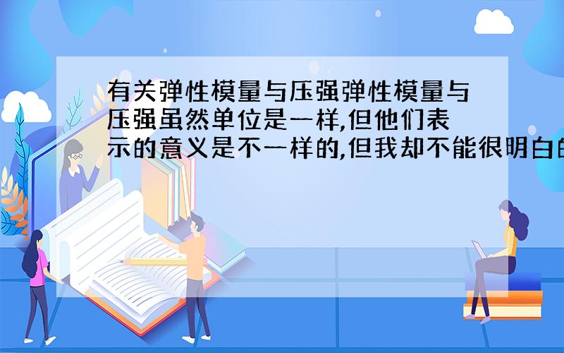 有关弹性模量与压强弹性模量与压强虽然单位是一样,但他们表示的意义是不一样的,但我却不能很明白的表达清楚,不知哪位大虾能给