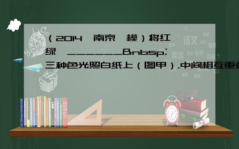 （2014•南京一模）将红、绿、______ 三种色光照白纸上（图甲），中间相互重叠区域会出现白色；阳光透过树