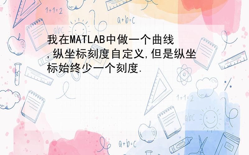 我在MATLAB中做一个曲线,纵坐标刻度自定义,但是纵坐标始终少一个刻度.