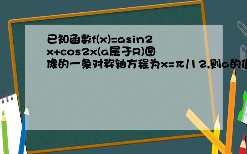 已知函数f(x)=asin2x+cos2x(a属于R)图像的一条对称轴方程为x=π/12,则a的值为