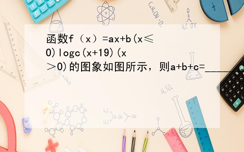 函数f（x）=ax+b(x≤0)logc(x+19)(x＞0)的图象如图所示，则a+b+c=______．