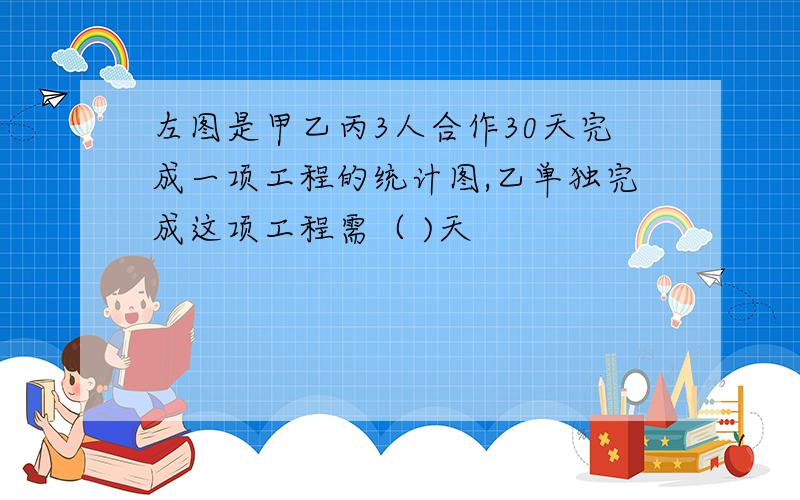 左图是甲乙丙3人合作30天完成一项工程的统计图,乙单独完成这项工程需（ )天