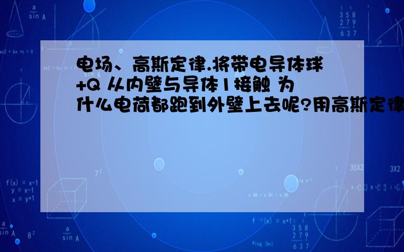 电场、高斯定律.将带电导体球+Q 从内壁与导体1接触 为什么电荷都跑到外壁上去呢?用高斯定律怎么解决?