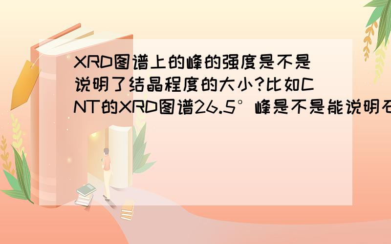 XRD图谱上的峰的强度是不是说明了结晶程度的大小?比如CNT的XRD图谱26.5°峰是不是能说明石墨化程度的大小