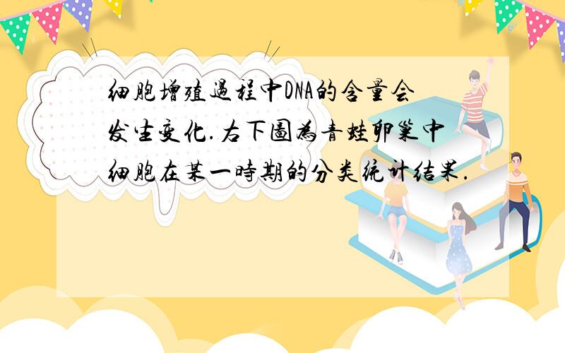 细胞增殖过程中DNA的含量会发生变化.右下图为青蛙卵巢中细胞在某一时期的分类统计结果.