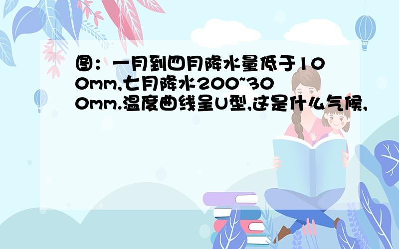 图：一月到四月降水量低于100mm,七月降水200~300mm.温度曲线呈U型,这是什么气候,