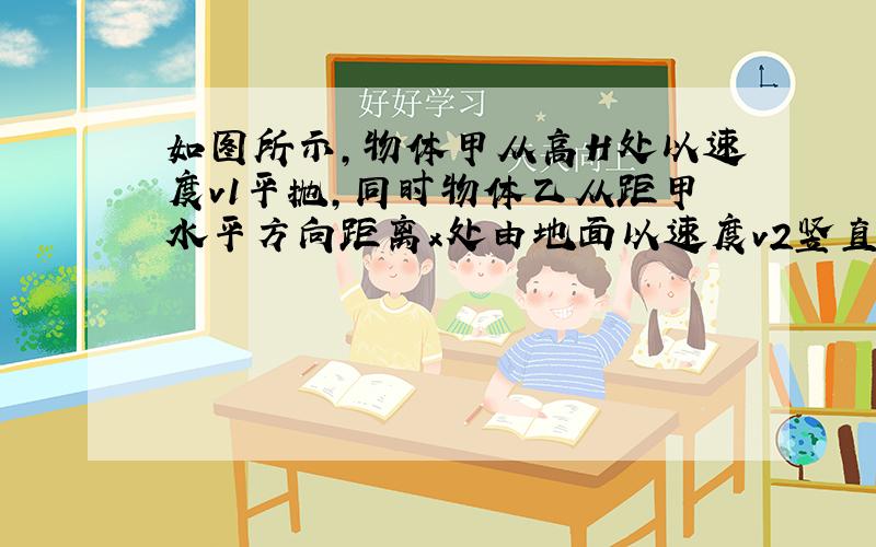 如图所示，物体甲从高H处以速度v1平抛，同时物体乙从距甲水平方向距离x处由地面以速度v2竖直上抛，不计空气阻力，两个物体