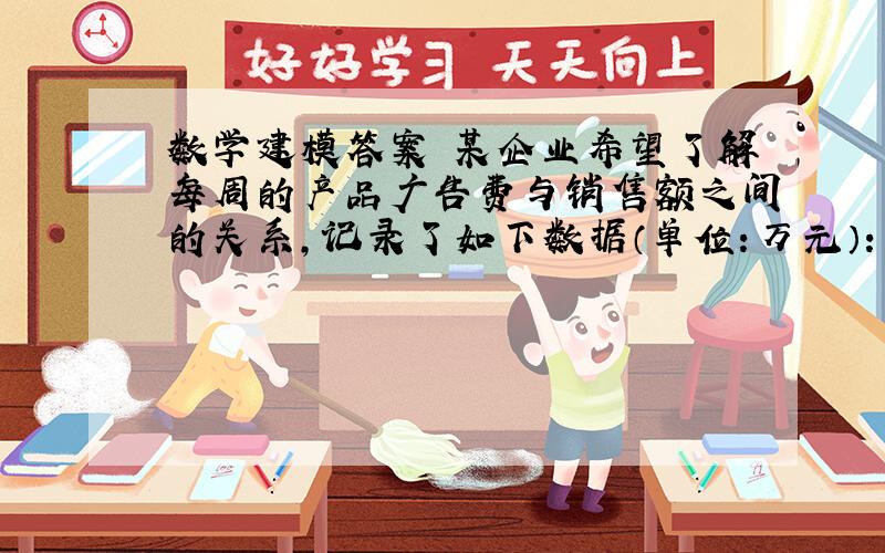 数学建模答案 某企业希望了解每周的产品广告费与销售额之间的关系,记录了如下数据（单位：万元）： 广告