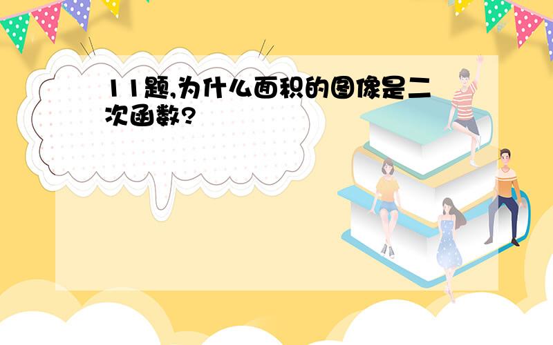 11题,为什么面积的图像是二次函数?