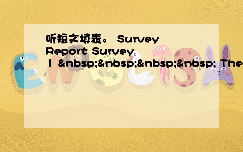 听短文填表。 Survey Report Survey 1      The H