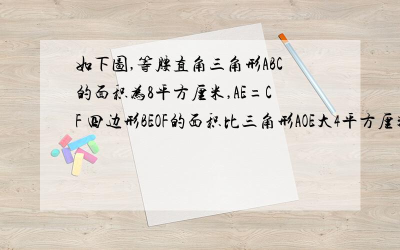 如下图,等腰直角三角形ABC的面积为8平方厘米,AE=CF 四边形BEOF的面积比三角形AOE大4平方厘米,求AE长