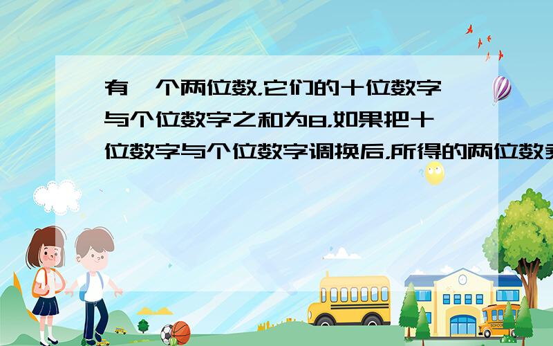 有一个两位数，它们的十位数字与个位数字之和为8，如果把十位数字与个位数字调换后，所得的两位数乘以原来的两位数就得1855