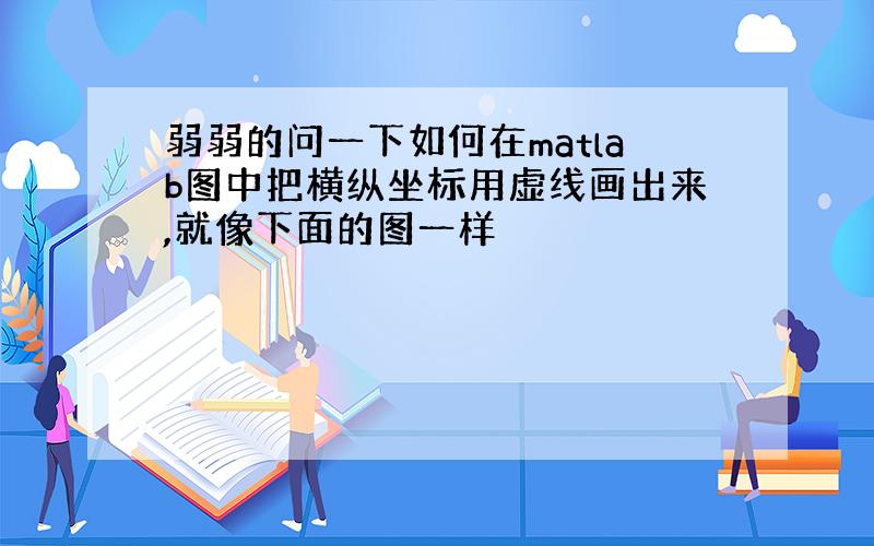 弱弱的问一下如何在matlab图中把横纵坐标用虚线画出来,就像下面的图一样