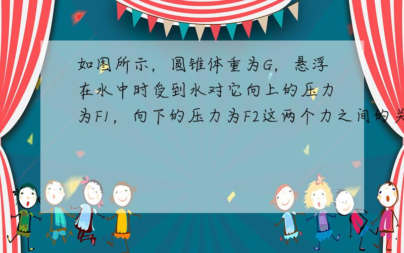 如图所示，圆锥体重为G，悬浮在水中时受到水对它向上的压力为F1，向下的压力为F2这两个力之间的关系是（　　）