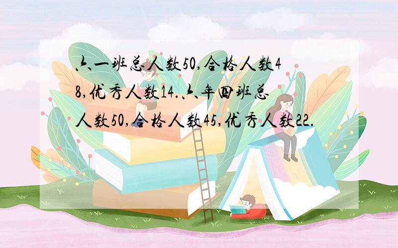 六一班总人数50,合格人数48,优秀人数14.六年四班总人数50,合格人数45,优秀人数22.