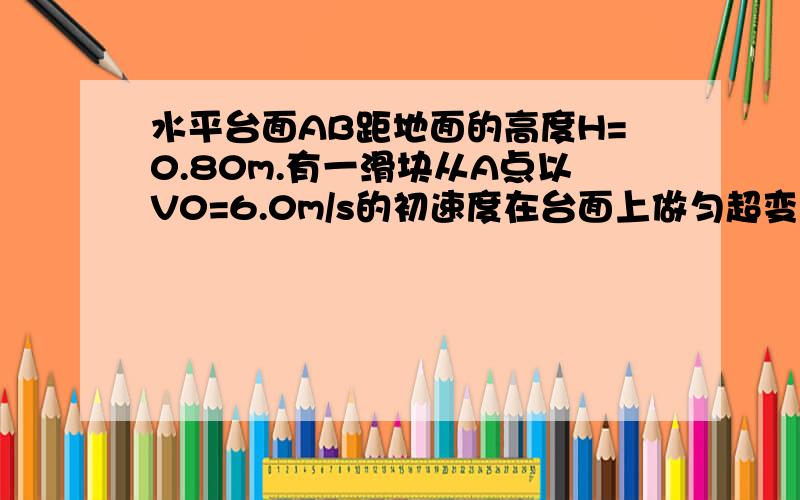 水平台面AB距地面的高度H=0.80m.有一滑块从A点以V0=6.0m/s的初速度在台面上做匀超变速直线运动,滑块与..