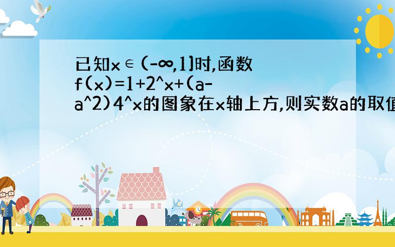 已知x∈(-∞,1]时,函数f(x)=1+2^x+(a-a^2)4^x的图象在x轴上方,则实数a的取值范围是?