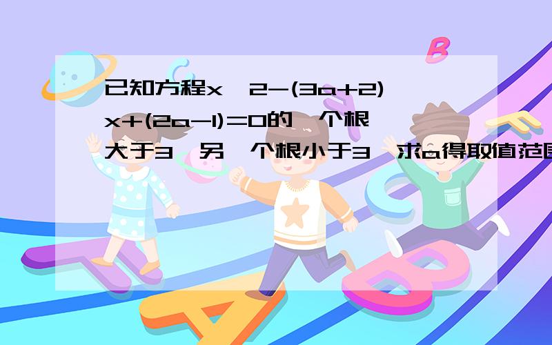 已知方程x^2-(3a+2)x+(2a-1)=0的一个根大于3,另一个根小于3,求a得取值范围.