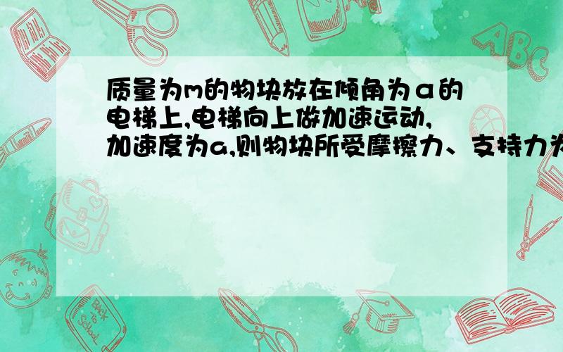 质量为m的物块放在倾角为α的电梯上,电梯向上做加速运动,加速度为a,则物块所受摩擦力、支持力为?