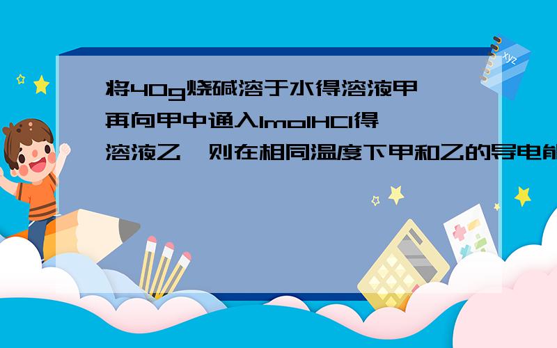 将40g烧碱溶于水得溶液甲,再向甲中通入1molHCl得溶液乙,则在相同温度下甲和乙的导电能力一样.为什么?