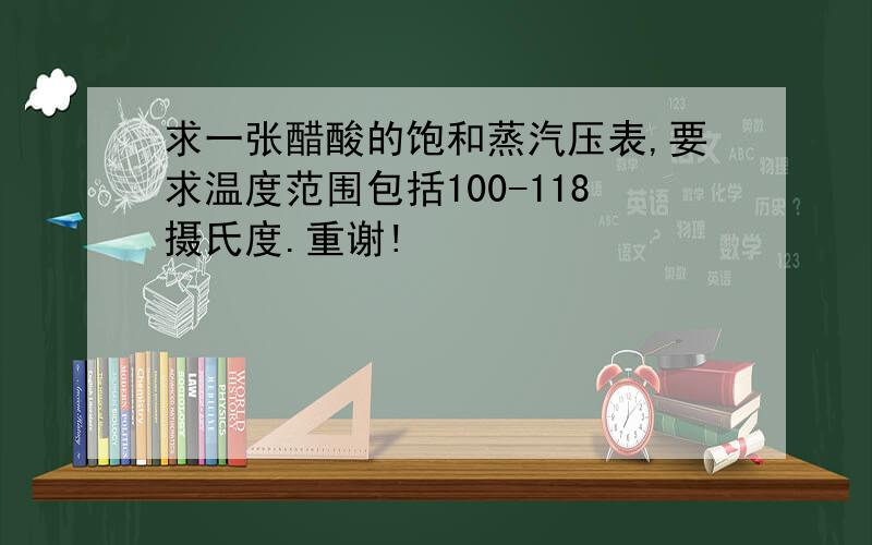 求一张醋酸的饱和蒸汽压表,要求温度范围包括100-118摄氏度.重谢!