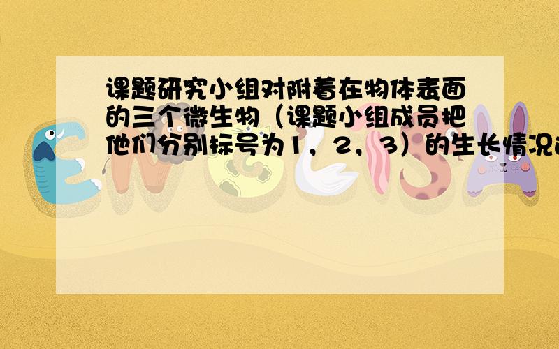 课题研究小组对附着在物体表面的三个微生物（课题小组成员把他们分别标号为1，2，3）的生长情况进行观察记录．这三个微生物第