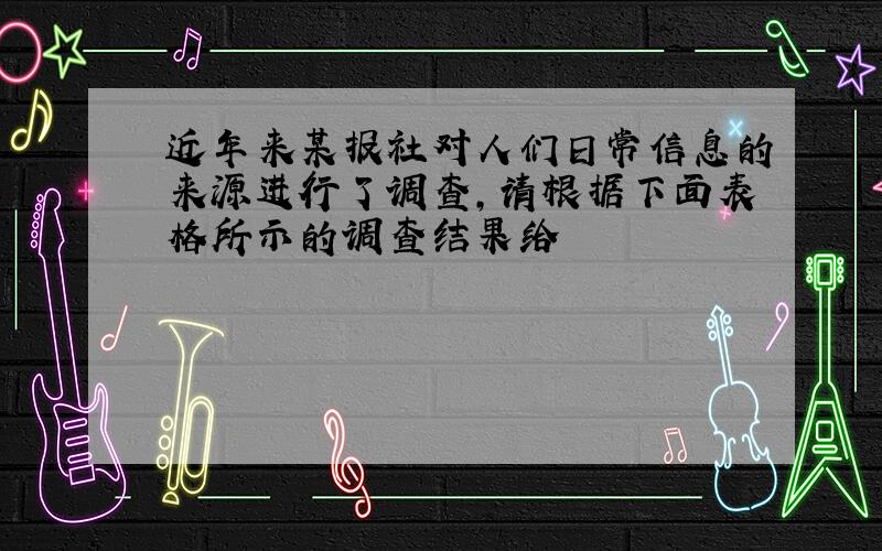 近年来某报社对人们日常信息的来源进行了调查,请根据下面表格所示的调查结果给