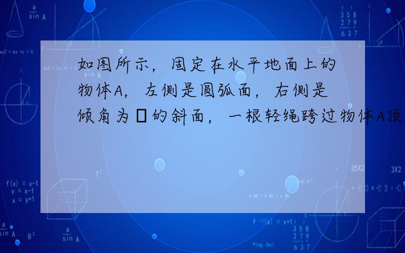 如图所示，固定在水平地面上的物体A，左侧是圆弧面，右侧是倾角为θ的斜面，一根轻绳跨过物体A顶点上的小滑轮，绳两端分别系有