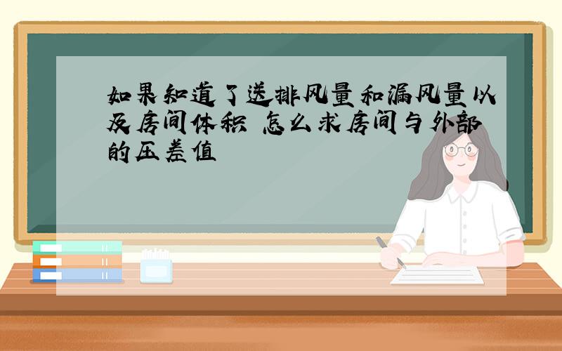 如果知道了送排风量和漏风量以及房间体积 怎么求房间与外部的压差值