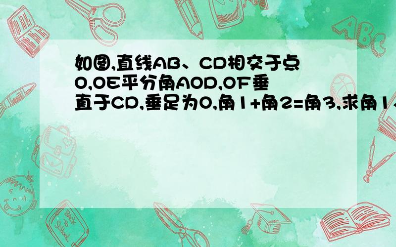 如图,直线AB、CD相交于点O,OE平分角AOD,OF垂直于CD,垂足为O,角1+角2=角3,求角1、2、3的度数.