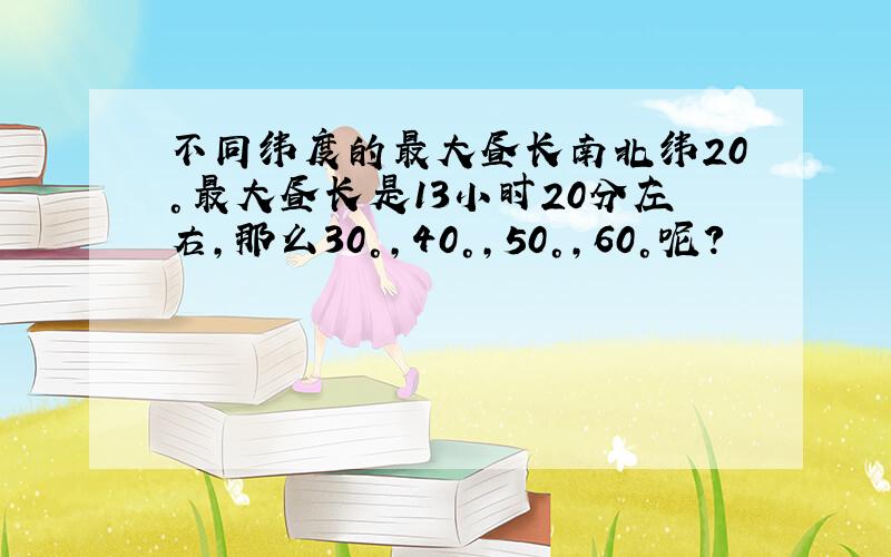 不同纬度的最大昼长南北纬20°最大昼长是13小时20分左右,那么30°,40°,50°,60°呢?